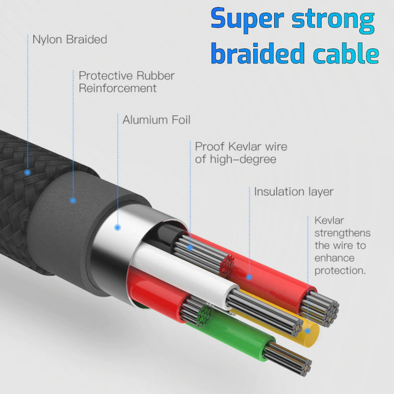 Strong Reversible microUSB cable for smartphones