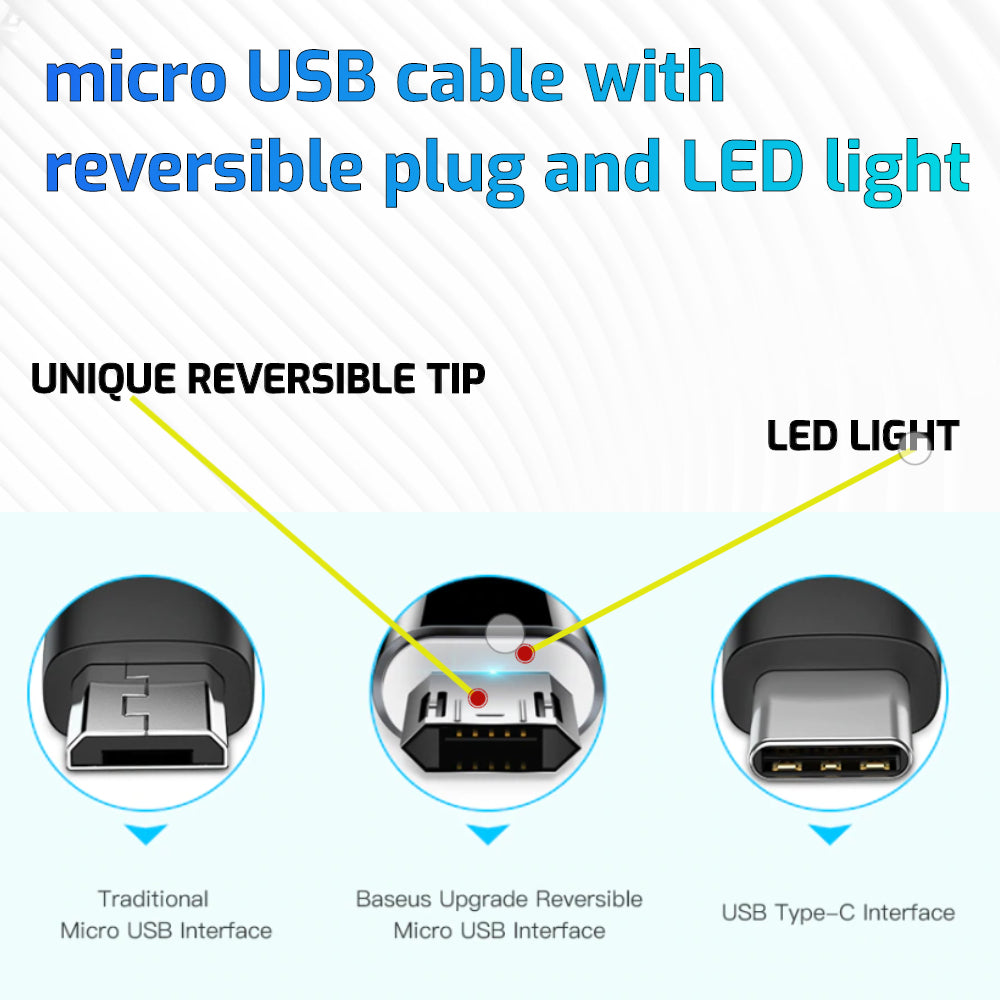 Strong Reversible microUSB cable for smartphones - 1stMobile.UK