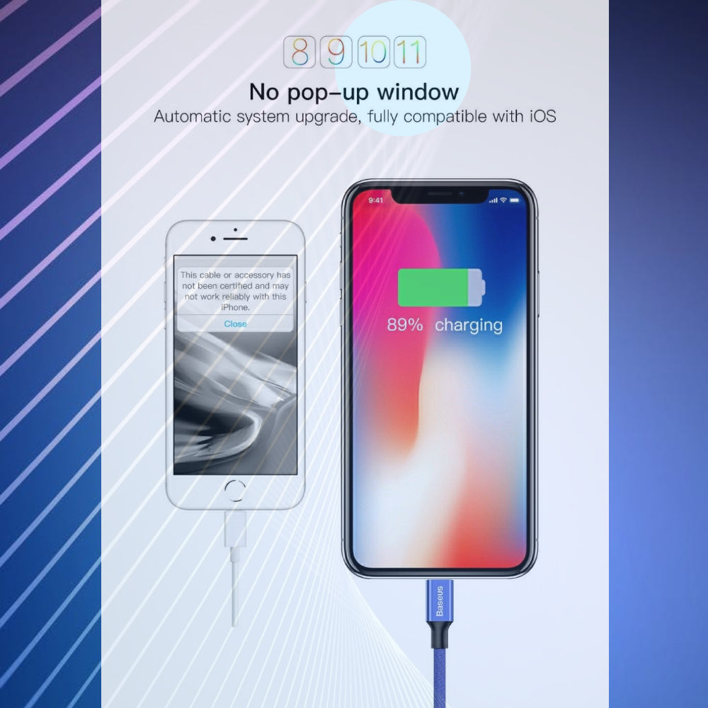 Premium Extra Strength USB Cable for iPhone/iPad, 2 lengths available - 1stMobile.UK