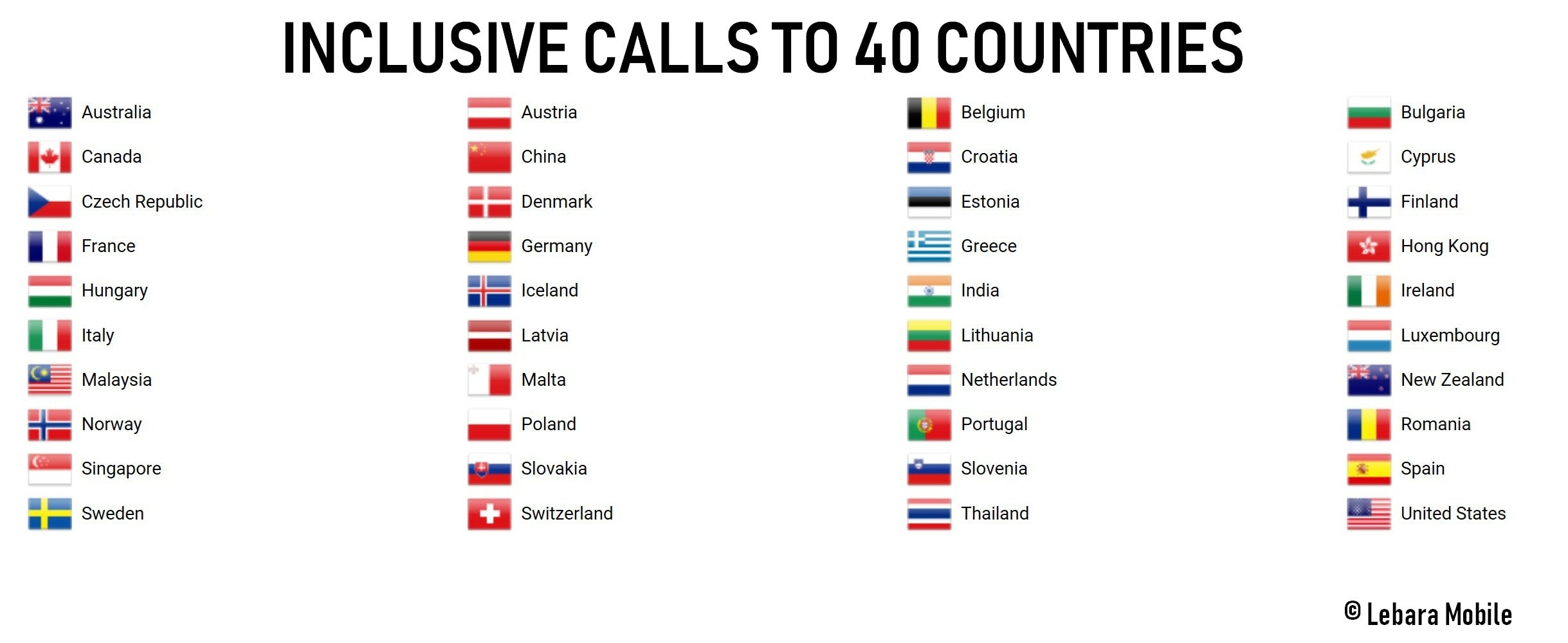 FREE LEBARA UK Pay As You Go Sim Cards. Top up from £4.50 with 5GB data - 1stMobile.UK