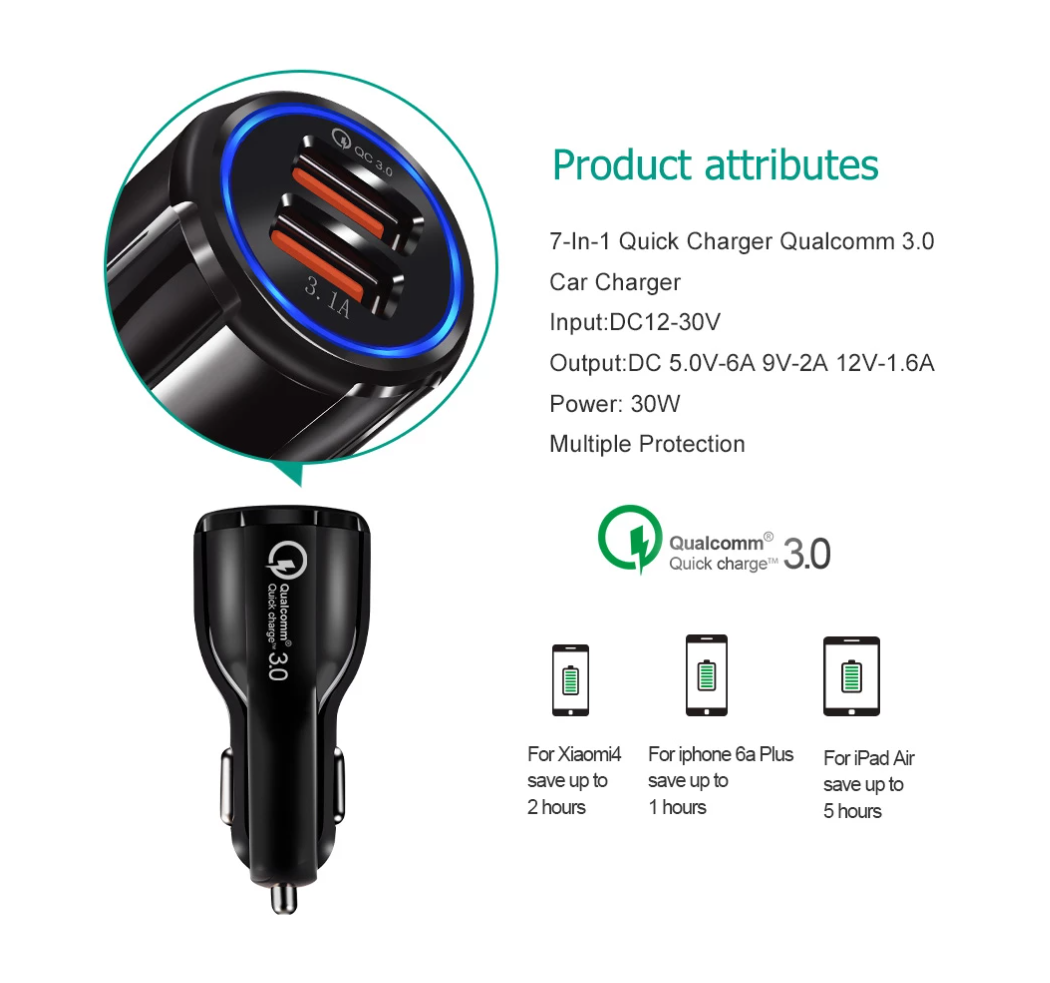 Dual USB in-Car 30w Fast Charger, Charge up to 2 devices in your car - 1stMobile.UK