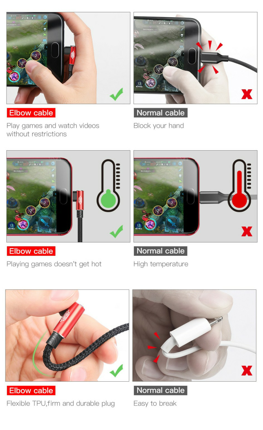 BASEUS Tough microUSB cable, Right Angle plug, Reversible Cable - 1stMobile.UK