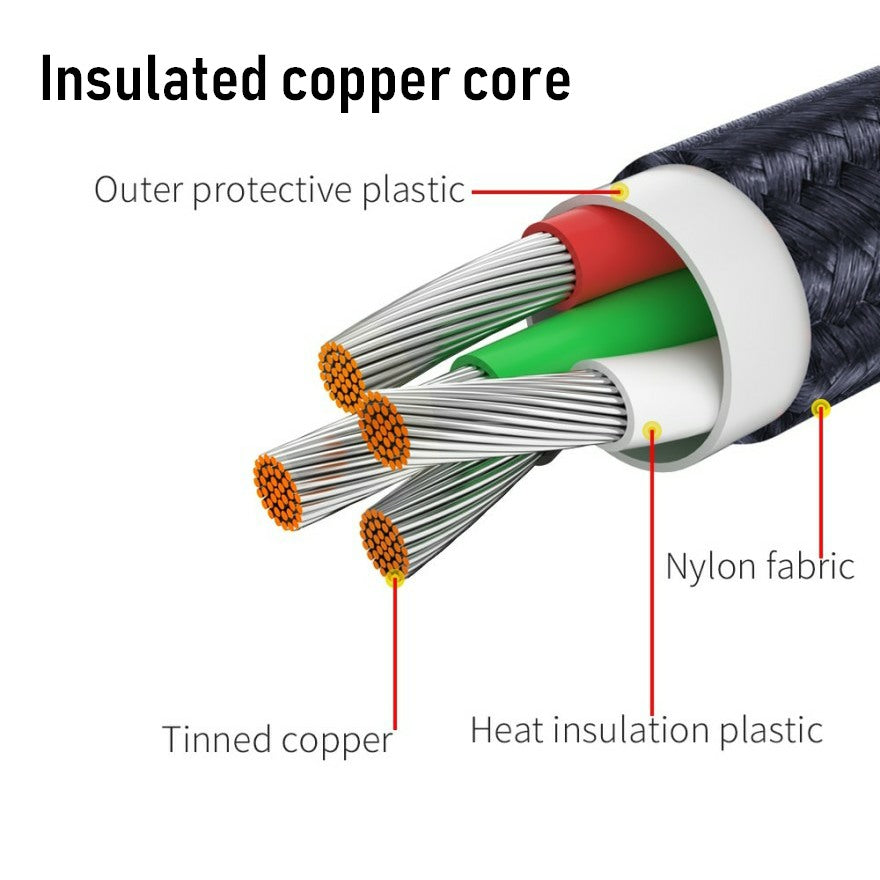 ESSAGER Premium 2 metre USB-C LED Cable - 1stMobile.UK