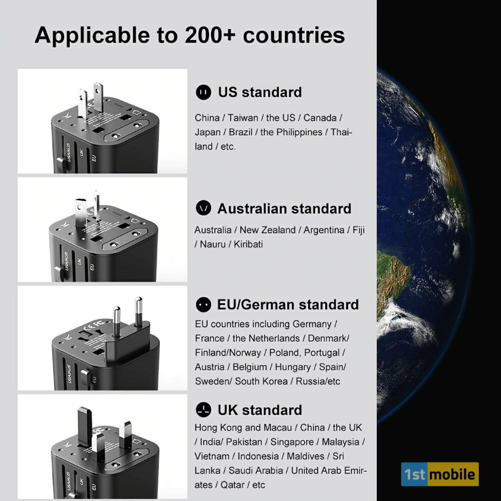 Dual Port USB & USB-C Travel Charger and Fused International Travel Adaptor UK-EU-USA-AUS - 1stMobile.UK
