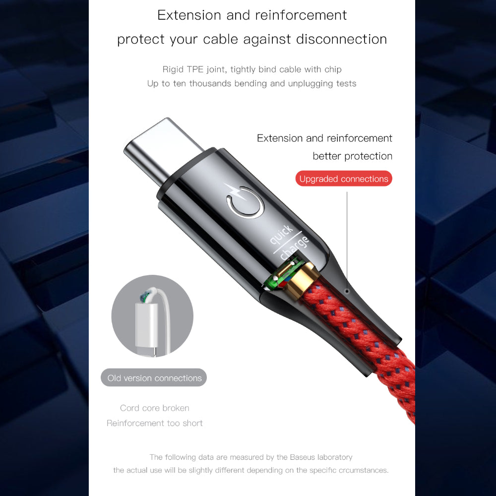 'Intellicharge' Tough USB-C Cable with Colour Changing LED Charge Indicator and Smart Auto Cut-off - 1stMobile.UK