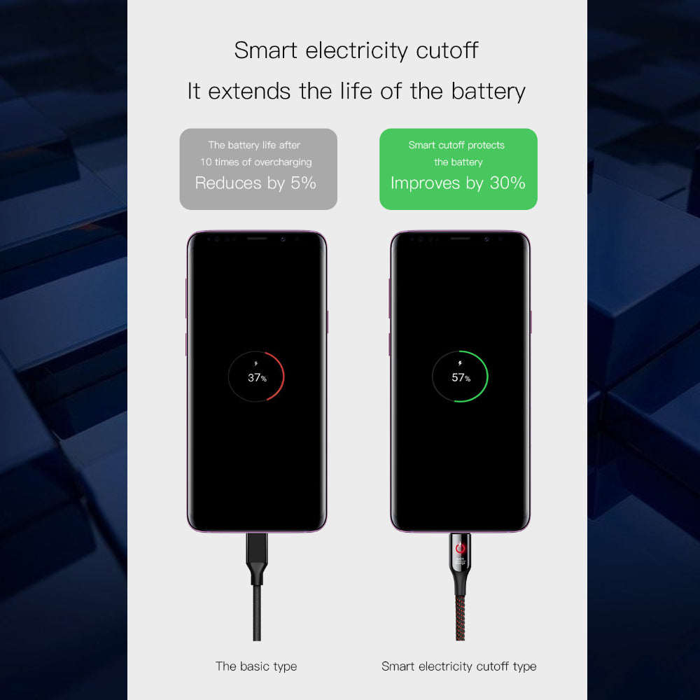 'Intellicharge' Tough USB-C Cable with Colour Changing LED Charge Indicator and Smart Auto Cut-off - 1stMobile.UK