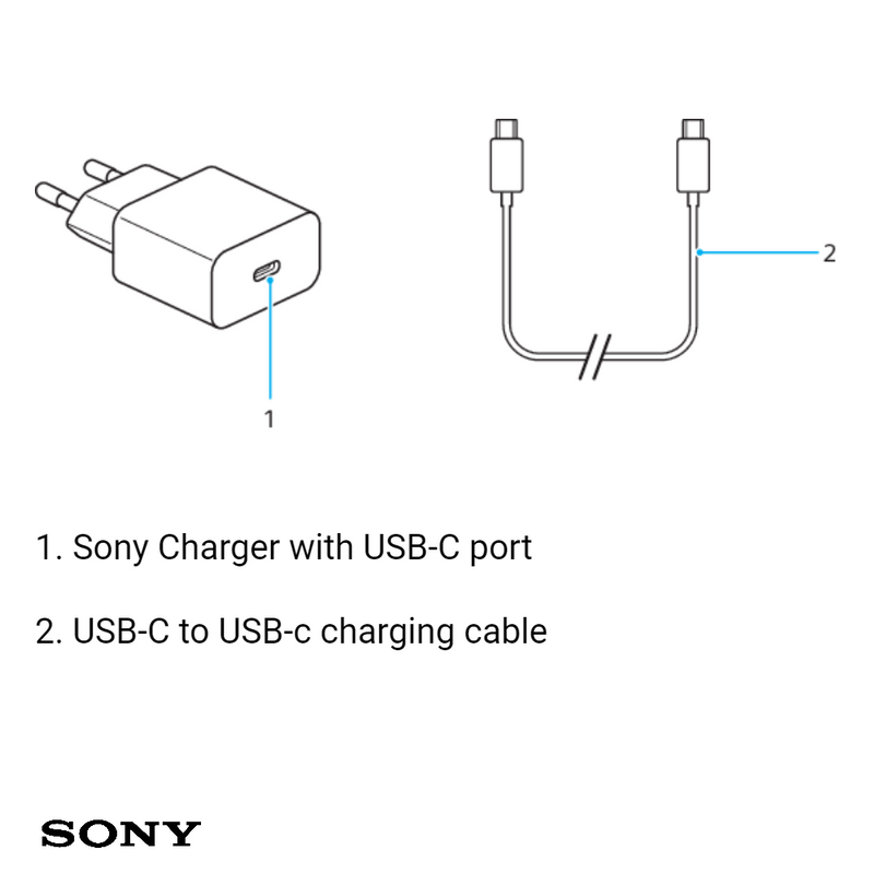 SONY USB-C Fast Charger 18w UK Plug with USB-C to USB-C cable